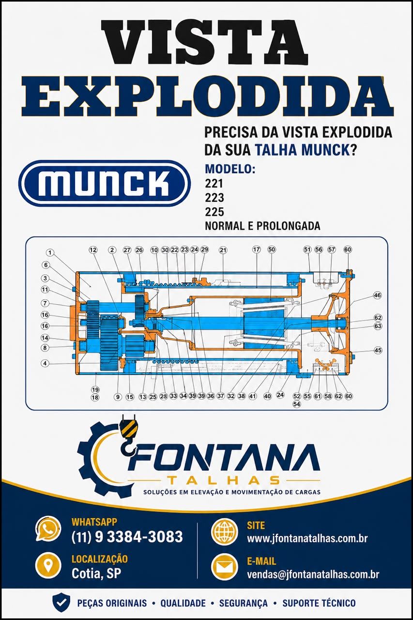 Manual - Vista explodida - Talhas MUNCK