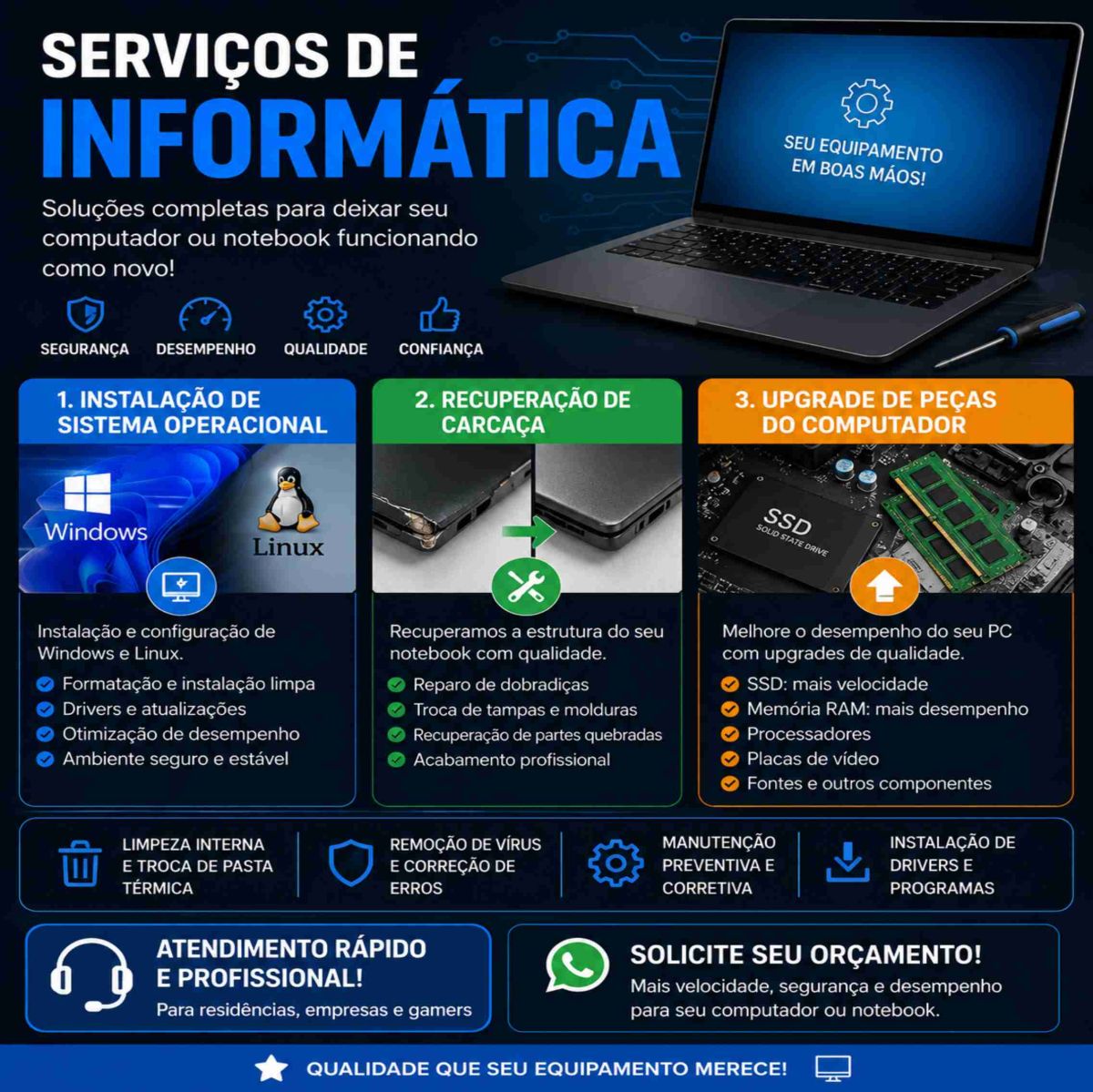 Técnico de Informática a Domicílio