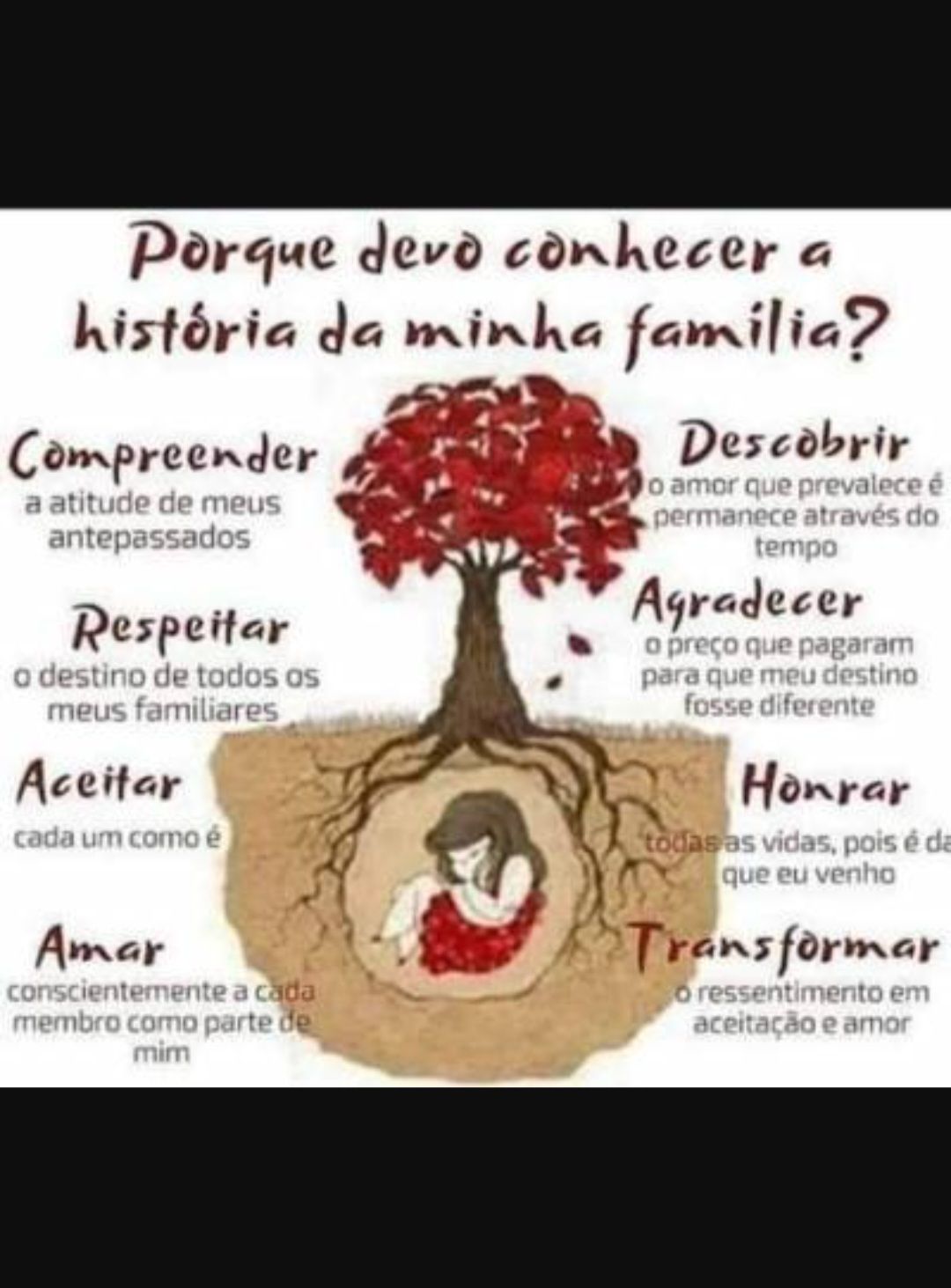 Detetive de família investigação de parentesco em Portugal