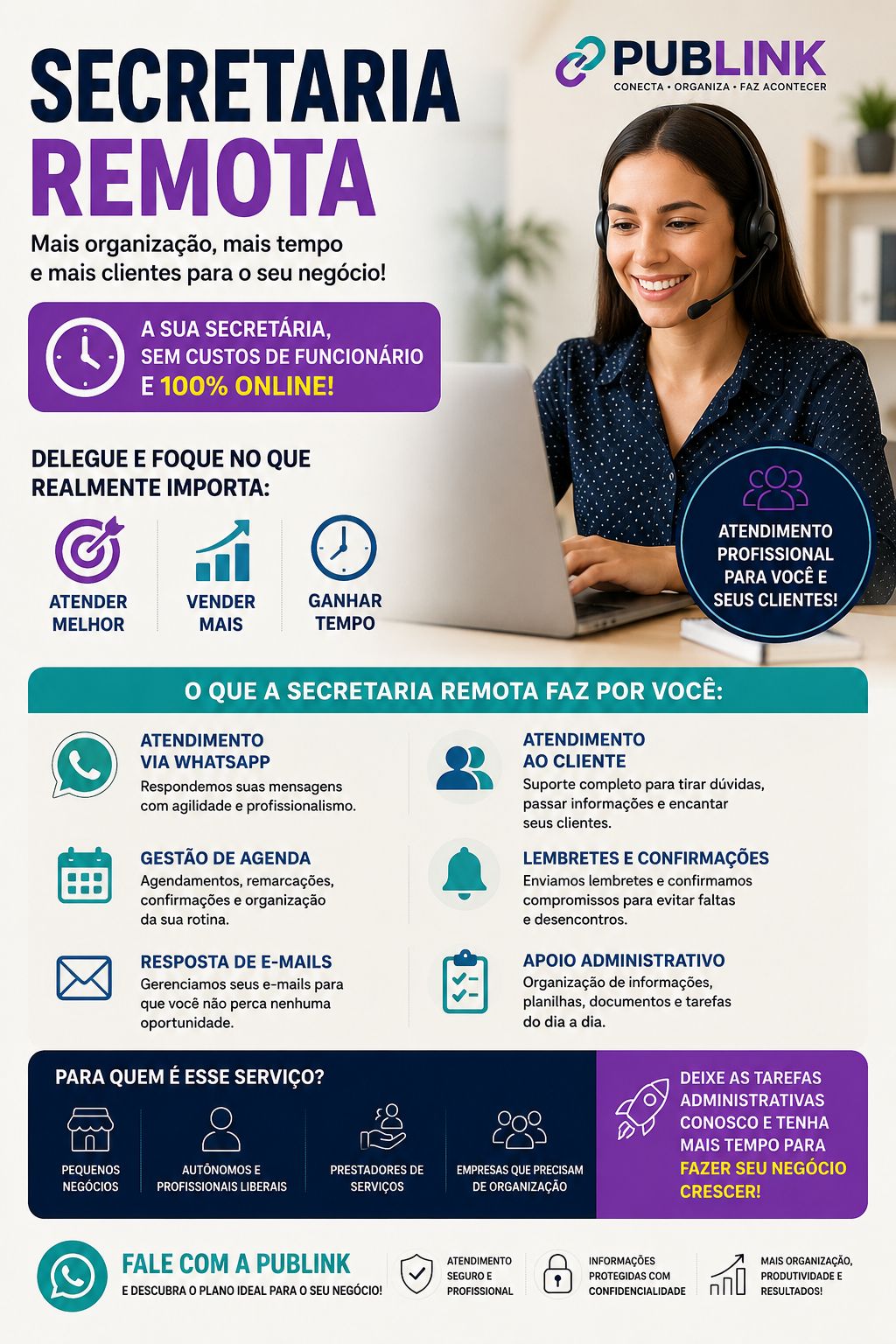 Secretária Virtual: Mais Organização e Menos Trabalho