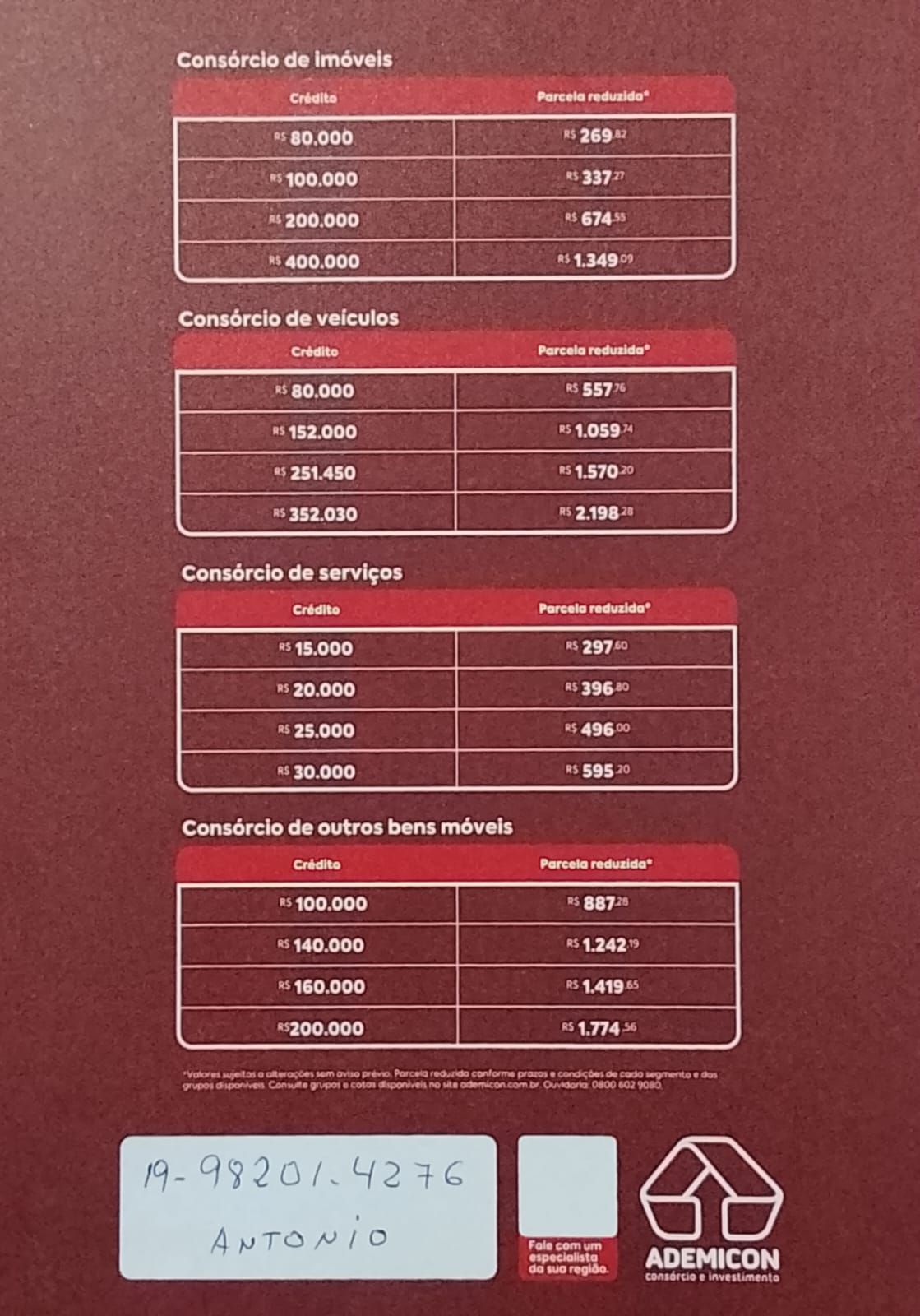 Planejamento Financeiro